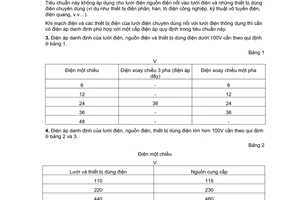 Tiêu chuẩn Việt Nam TCVN 181:1986 về Lưới điện, các nguồn điện nối vào lưới điện và thiết bị dùng điện - Dãy điện áp danh định do Ủy ban Khoa học và Kỹ thuật Nhà nước ban hành