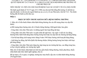 Thông tư liên bộ 13-TT/LB chế độ trợ cấp tiền thuốc tiền ăn người bệnh tại cơ sở y tế nhà nước