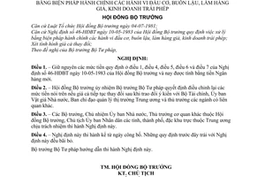 Nghị định 104-HĐBT sửa đổi NĐ 46-HĐBT quy định việc xử lý bằng biện pháp hành chính hành vi đầu cơ, buôn lậu, hàng giả, kinh doanh trái phép