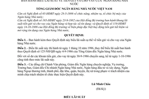 Quyết định 139-NH/QĐ Biểu lãi suất tiền gửi và cho vay của Ngân hàng Nhà nước