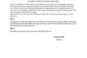 Pháp lệnh tính các định mức bằng tiền trong Điều lệ thuế công thương nghiệp và Điều lệ thuế hàng hoá 1986 sửa đổi 20-LCT/HĐNN7