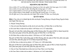 Quyết định 139-HĐBT chia xã và thành lập thị trấn huyện Tương Dương và huyện Hưng Nguyên tỉnh Nghệ Tĩnh