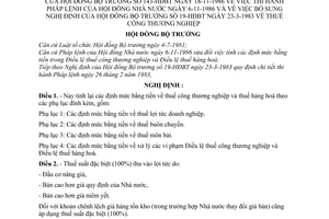 nghị định 143-HĐBT thuế công thương nghiệp và bổ sung nghị định của hội đồng bộ trưởng số 19-HĐBT thuế công thương nghiệp