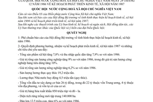 Nghị quyết kế hoạch phát triển kinh tế xã hội