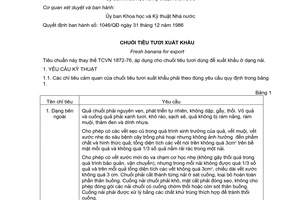Tiêu chuẩn Việt Nam TCVN 1872:1986 về chuối tiêu tươi xuất khẩu do Ủy ban Khoa học và Kỹ thuật Nhà nước ban hành