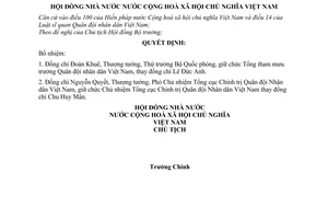 Nghị quyết 782b-NQ/HĐNN7 bổ nhiệm thành viên của Hội đồng Bộ trưởng