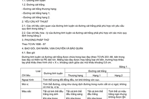 Tiêu chuẩn Việt Nam TCVN 1695:1987 về Đường tinh luyện và đường cát trắng - Yêu cầu kỹ thuật do Ủy ban Khoa học và Kỹ thuật Nhà nước ban hành