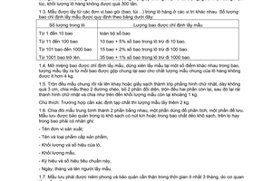 Tiêu chuẩn Việt Nam TCVN 1696:1987 về đường tinh luyện và đường cát trắng do Chủ nhiệm Ủy ban Khoa học và Kỹ thuật Nhà nước ban hành