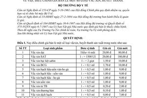 Quyết định  660-BYT/QĐ điều chỉnh giá bán lẻ một số loại Vắc xin huyết thanh