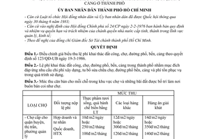 Quyết định  162/QĐ-UB  điều chỉnh giá biểu thu lệ phí khai thác đất công, chợ, bến, cảng ở thành phố