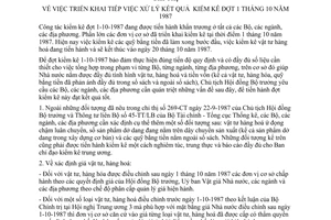 Chỉ thị 298-CT triển khai tiếp việc xử lý kết quả kiểm kê đợt 1 tháng 10/1987