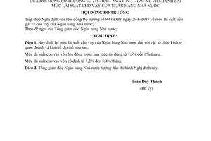 Nghị định 218-HĐBT định lại mức lãi suất cho vay của Ngân hàng Nhà nước