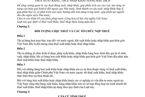 Luật thuế xuất khẩu thuế nhập khẩu hàng mậu dịch 1987 5-HĐNN8