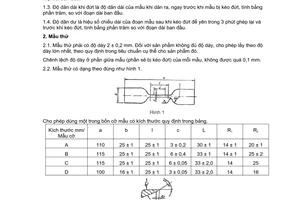 Tiêu chuẩn Việt Nam TCVN 4509:1988 về cao su - Phương pháp xác định độ bền khi kéo căng do Ủy ban Khoa học và Kỹ thuật Nhà nước ban hành