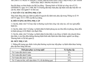 Thông tư 2-BYT/TT hướng dẫn phụ cấp thâm niên đặc biệt Ngành Y tế