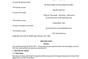 Tiêu chuẩn Việt Nam TCVN 1871:1988 về dứa quả tươi do Ủy ban khoa học và Kỹ thuật Nhà nước ban hành