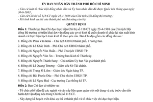 Quyết định 72/QĐ-UB thành lập Ban Chỉ đạo thực hiện Chỉ thị  118/CT