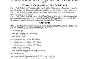 Quyết định  25-NH/QĐ  biểu lãi suất tiền gửi cho vay của Ngân hàng nhà nước