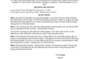 Quyết định 109-HĐBT chuyển giao công tác chỉ đạo xây dựng chức danh tiêu chuẩn nghiệp vụ viên chức Nhà nước cho Bộ Lao động - Thương binh xã hội