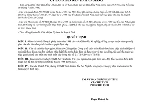 Quyết định 265/QĐ.UB giao chỉ tiêu kế hoạch pháp lệnh năm 1988 An Giang