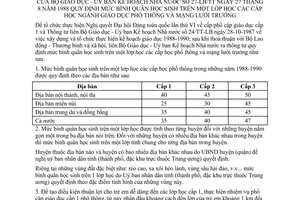 Thông tư liên tịch 27-LB/TT quy định mức bình quân học sinh các cấp học ngành giáo dục phổ thông mạng lưới trường