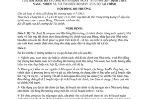 Nghị định 155-HĐBT quy định chức năng, nhiệm vụ và tổ chức bộ máy Bộ Tài chính