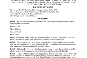 nghị định 157-HĐBT quy định hạn tuổi phục vụ của Sỹ quan chuyên nghiệp và chuyên môn kỹ thuật trong lực lượng An ninh nhân dân Việt Nam