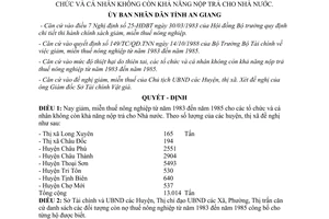 Quyết định 333/QĐ.UB năm 1988 miễn giảm thuế nông nghiệp từ 1983 đến 1985 An Giang