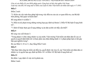 Luật Tổ chức Viện kiểm sát nhân dân 1988 sửa đổi 11-LCT/HĐNN8