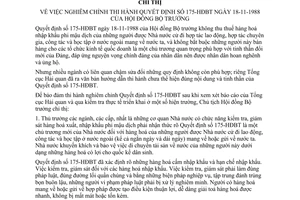 Chỉ thị 45-CT nghiêm chỉnh thi hành Quyết định 175-HĐBT