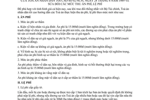 Thông tư 02/NCPL sửa đổi mức thu án phí, lệ phí