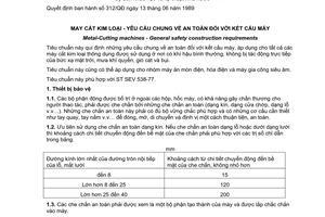 Tiêu chuẩn Việt Nam TCVN 4725:1989 (ST SEV 538-77) về máy cắt kim loại - Yêu cầu chung về an toàn đối với kết cấu máy do Ủy ban Khoa học và Kỹ thuật Nhà nước ban hành