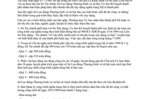 Chỉ thị 23/CT-UB thúc đẩy tiến độ xây dựng nghĩa trang liệt sĩ thành phố