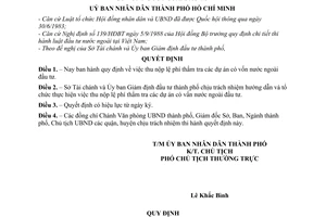 Quyết định 428/QĐ-UB  quy định thu nộp lệ phí thẩm tra các dự án có vốn nước ngoài đầu tư