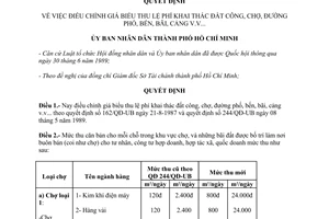 Quyết định 431/QĐ-UB 1989 phí khai thác đất công chợ bến bãi TPHCM