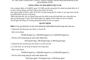 Quyết định 1056/CN/BHDL/89  điều chỉnh phí mức trách nhiệm trong bảo hiểm du lịch trong nước