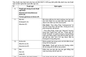Tiêu chuẩn Việt Nam TCVN 4995:1989 (ISO 5527/1-1979)
về ngũ cốc - thuật ngữ và định nghĩa - phần 1