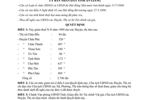 Quyết định 02/QĐ.UB năm 1990 miễn giảm thuế nông nghiệp năm 1989 An Giang