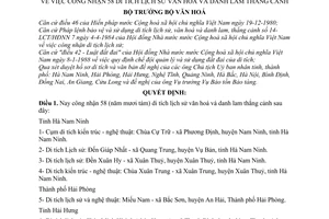 Quyết định  34-VH/QĐ công nhận 58 di tích lịch sử văn hoá  danh lam thắng cảnh