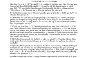 Chỉ thị 11/CT-UB tổ chức kỷ niệm lần thứ 55 ngày thành lập lực lượng dân quân tự vệ 28/3/1935-28/3/1990