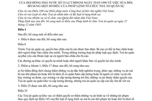 Pháp lệnh Toà án quân sự 1990 sửa đổi 35-LCT/HĐNN8