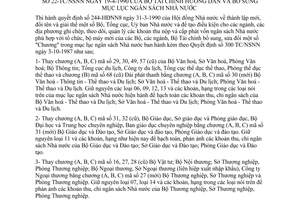 Thông tư 22-TC/NSNN bổ sung Mục lục Ngân sách Nhà nước