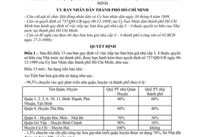 Quyết định 126/QĐ-UB sửa đổi Quyết định 737/QĐ-UB tiếp tục bán hóa giá nhà cấp 3,4 quyền sở hữu nhà nước