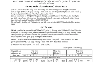 Quyết định  170/QĐ-UB điều chỉnh giá biểu thu tiền thuê nhà làm việc hành chánh sản xuất- kinh doanh nhà ở thuộc diện nhà nước quản lý tại TP HCM