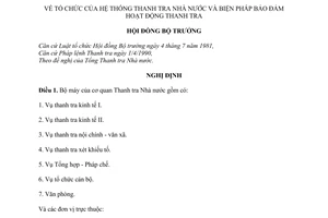 Nghị định 244-HĐBT tổ chức của hệ thống Thanh tra Nhà nước và biện pháp bảo đảm hoạt động thanh tra