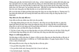 Chỉ thị 30/CT-UB điều tra đời sống dân cư thành phố Hồ Chí Minh