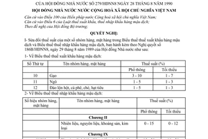 Nghị quyết 279/HĐNN8 sửa đổi thuế suất nhóm hàng, mặt hàng trong Biểu thuế suất xuất khẩu hàng mậu dịch và Biểu thuế  suất nhập khẩu hàng mậu dịch