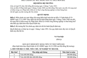 Quyết định  421-HĐBT  điều chỉnh các mức bằng tiền về thuế môn bài