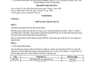 Nghị định 429-HĐBT quy định thi hành Pháp lệnh Đê điều