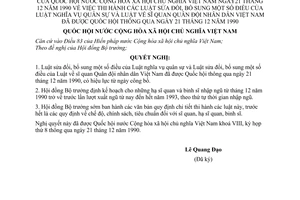 Nghị quyết thi hành các Luật bổ sung Luật nghĩa vụ quân sự và Luật về sĩ quan Quân đội nhân dân Việt Nam